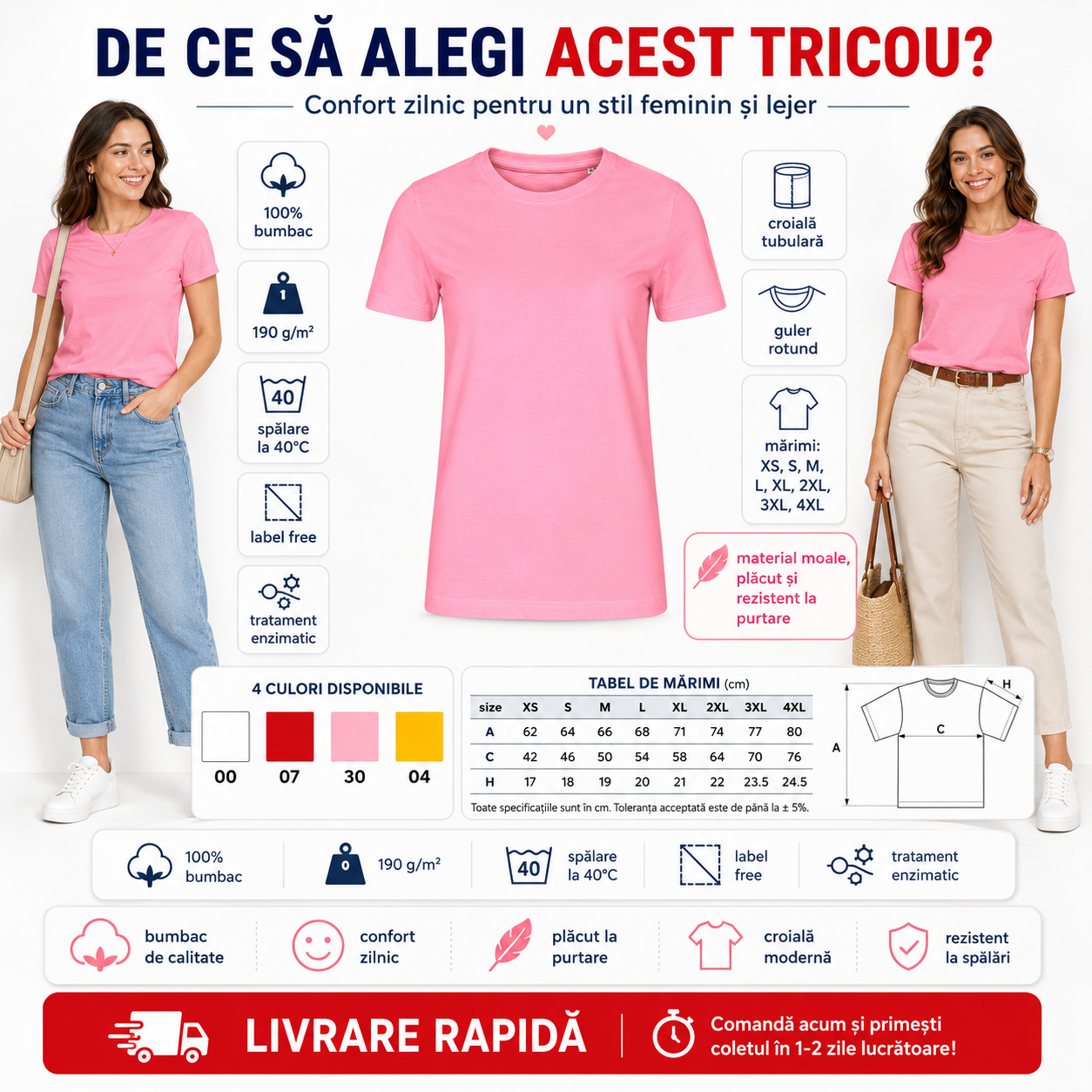 Tricou dama Malfini Edge 814 din 100% bumbac, disponibil in 4 culori, marimi XS-4XL